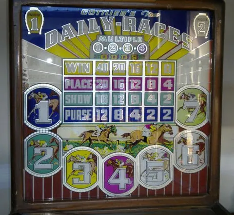 Backglass