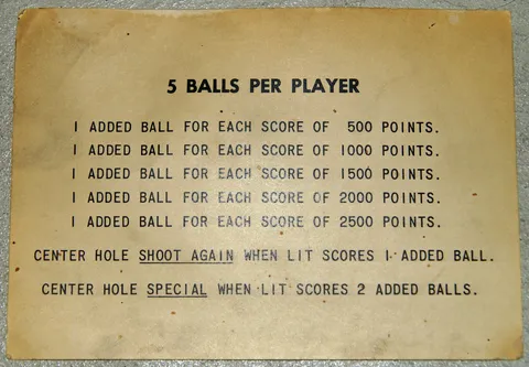 Score Card*