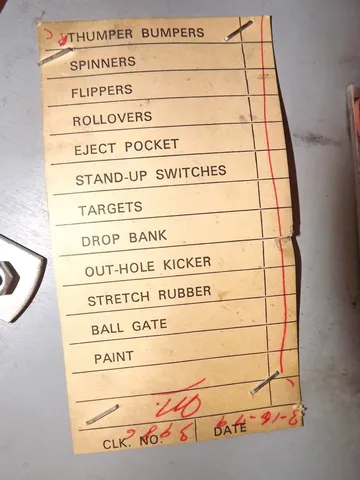 Under Playfield - Dated Checklist*
