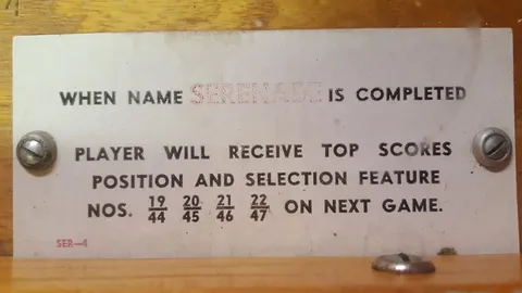 Instruction Card