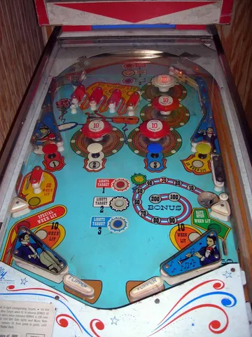Playfield*