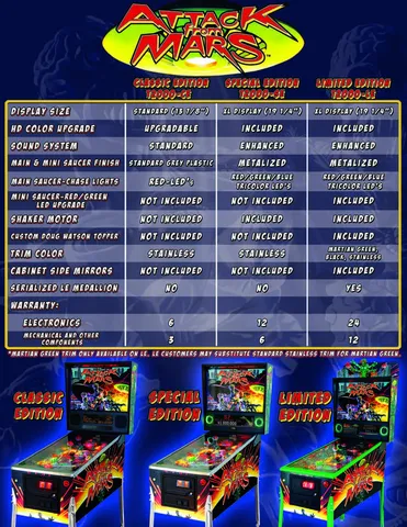 Flyer - Back