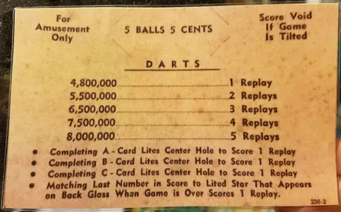 Instruction and Score Card