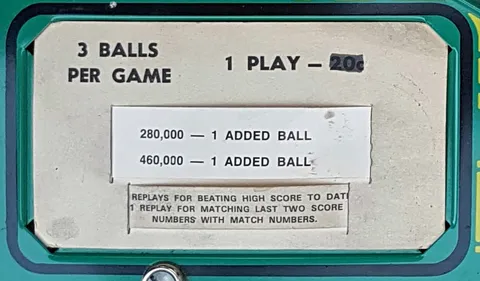 Score Card*