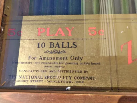 Price and Manufacturer Name