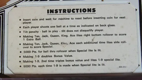 Instruction Card