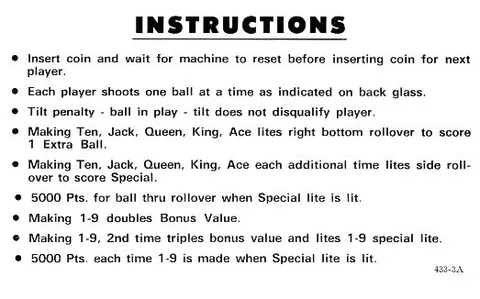 Instruction Card