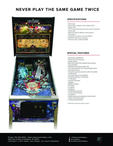 Flyer - Game Features - Back