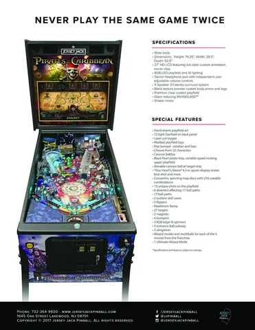 Flyer - Game Features - Back