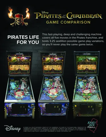 Flyer - Game Comparison Chart - Front