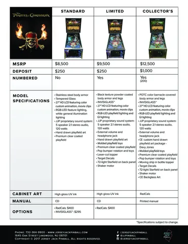 Flyer - Game Comparison Chart - Back