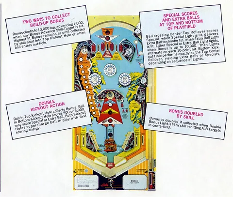 Flyer, Back*