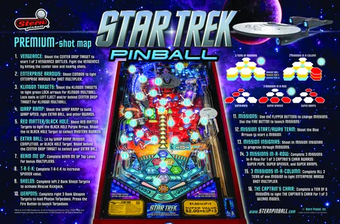 Shot Map - Front