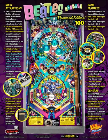 Flyer - Back