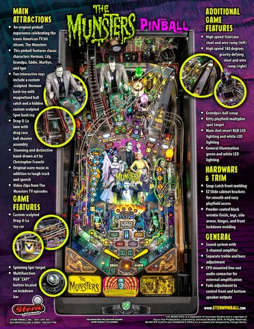 Flyer - Back