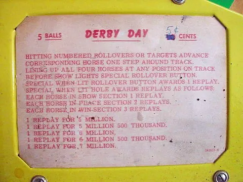 Instruction Card