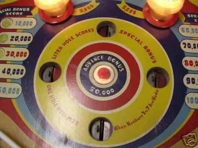 Playfield - Detail