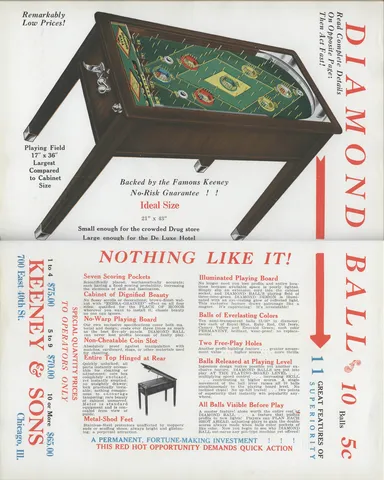 Automatic Age Ad*