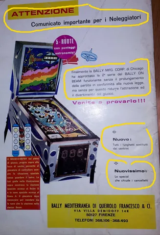 Add-A-Ball Playfield with Outlane Gates*