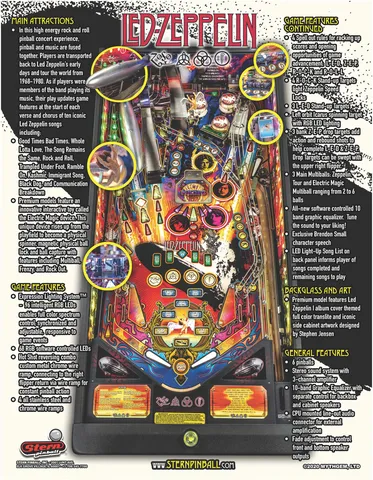 Flyer - Back