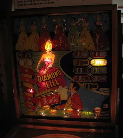 Illuminated Backglass