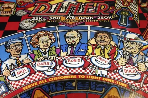Playfield Detail
