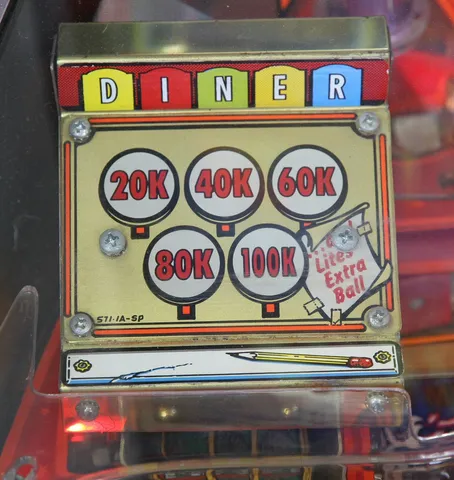 Playfield - Detail