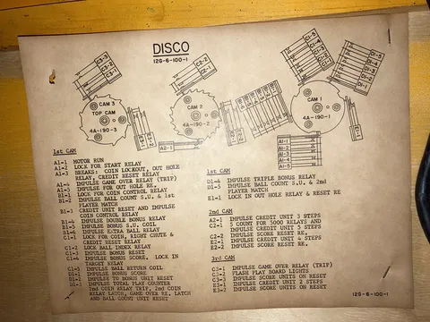 Motor Switch Positions Chart
