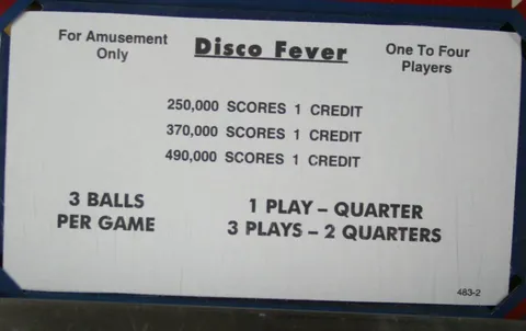 Score Card