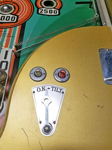 Tilt Meter and Indicator Lamps