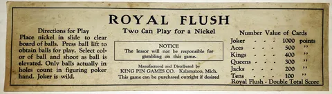 Instruction Card