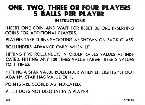 Instruction Card