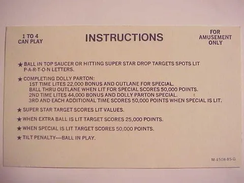 Instruction Card