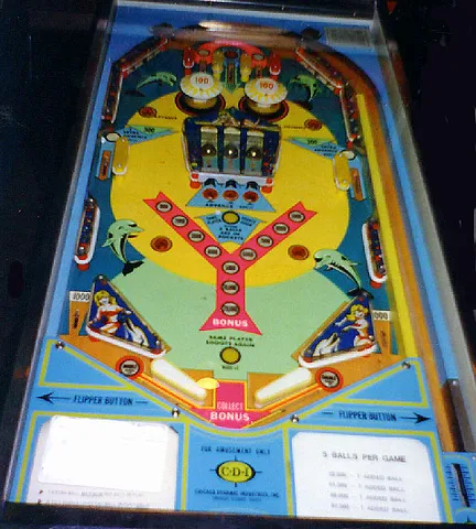 Playfield