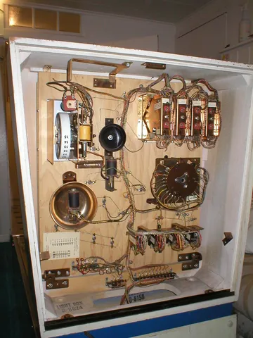 Inside Backbox