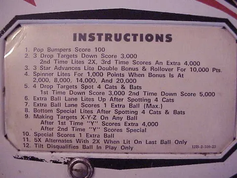 Instructions
