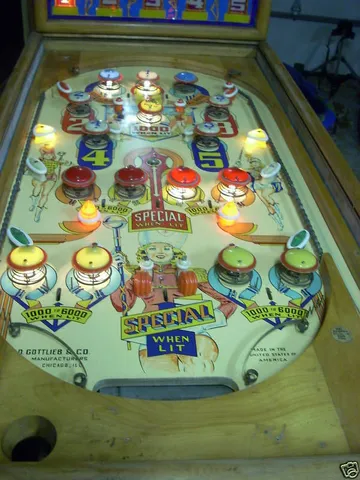 Playfield