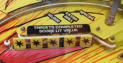 Drop Targets