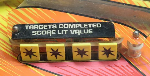 Drop Targets