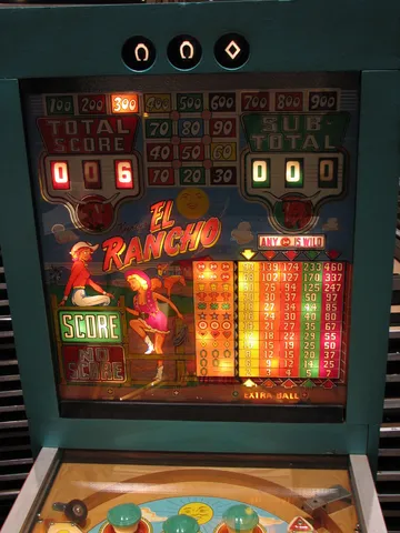 Payout Game - After 2nd Ball*
