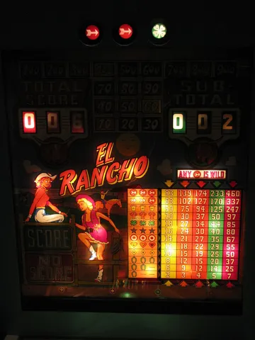 Payout Game - Start of Play*