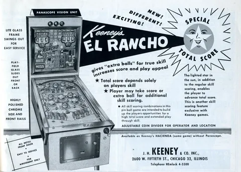 Cash Box Ad*