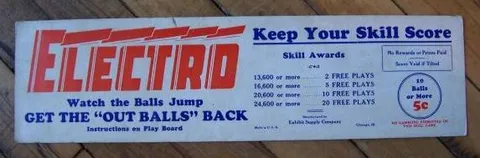 Score Card