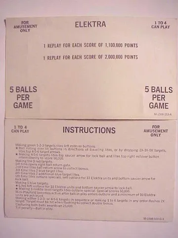 Instruction Card