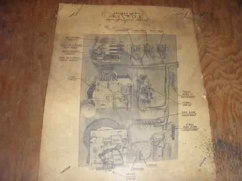 Inside Back Door