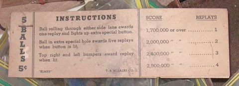 Instruction and Score Card
