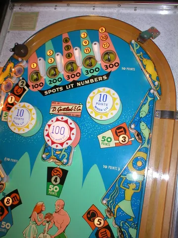 Top Playfield