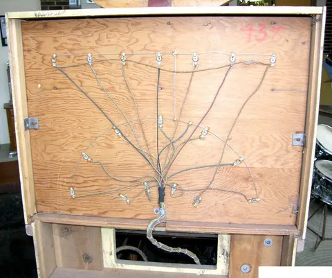 Inside Backbox