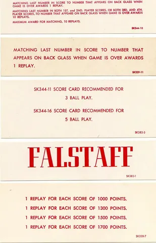 Score Card