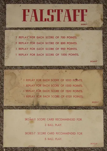 Recommended Score Cards*